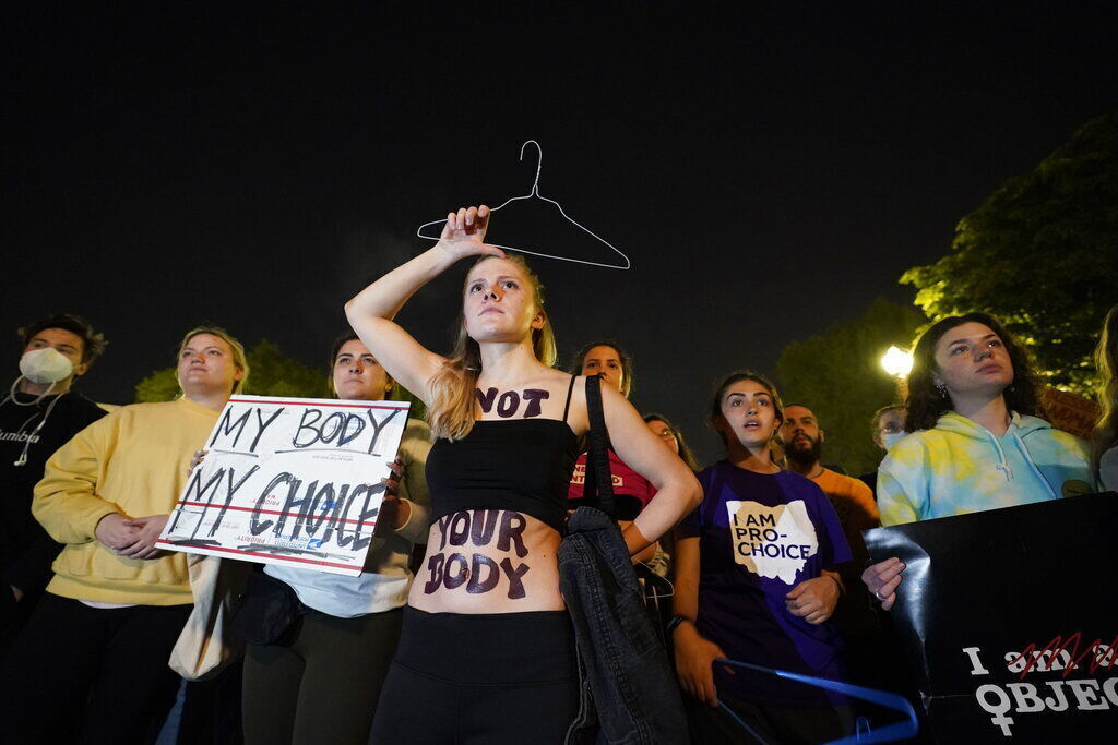 Supreme Court Abortion